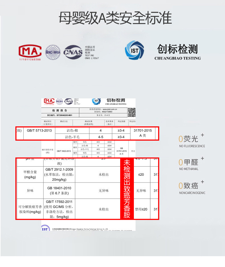 简出色A类大豆纤维被被芯200*230cm 6斤春秋被单双人被芯加厚保暖四季通用可机洗