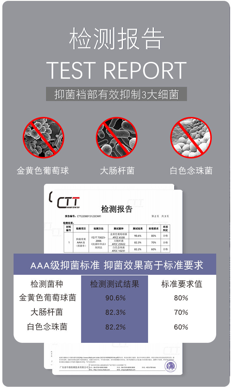  【领劵立减10元】新款男士无痕60支莫代尔3A抑菌奢享裤纯色高弹力男士平角裤4条/组