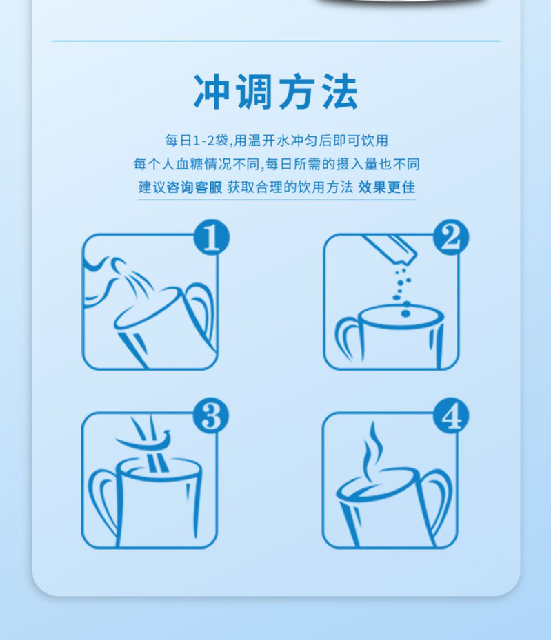 【领劵立减100元】优·爱易·家齐·梅牌胰力佳奶粉调节血糖无糖成人中老年奶粉480克