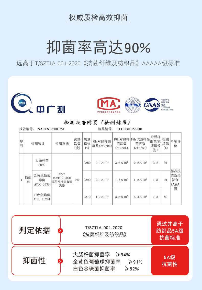  【领券优惠10元】简出色夏季新款女士柔塑裤4条/盒冰丝透气高腰轻压收腹纯色女士三角内裤