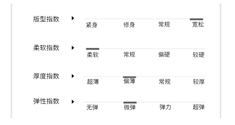  【领券优惠10元】【高腰五分裤】2023夏女新垂感显瘦斜纹抗皱西装阔腿五分休闲短裤  澳卡狐