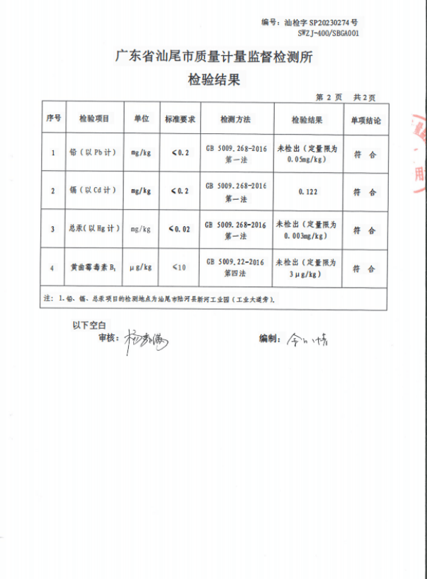 邮政农品 【汕尾振兴馆】 米大厨 中谷 开心米