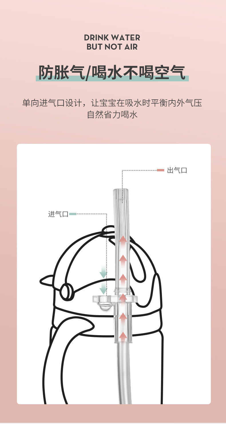 尚泰Tritan儿童学饮杯幼儿园吸管杯宝宝喝奶水杯婴儿水壶防呛便携