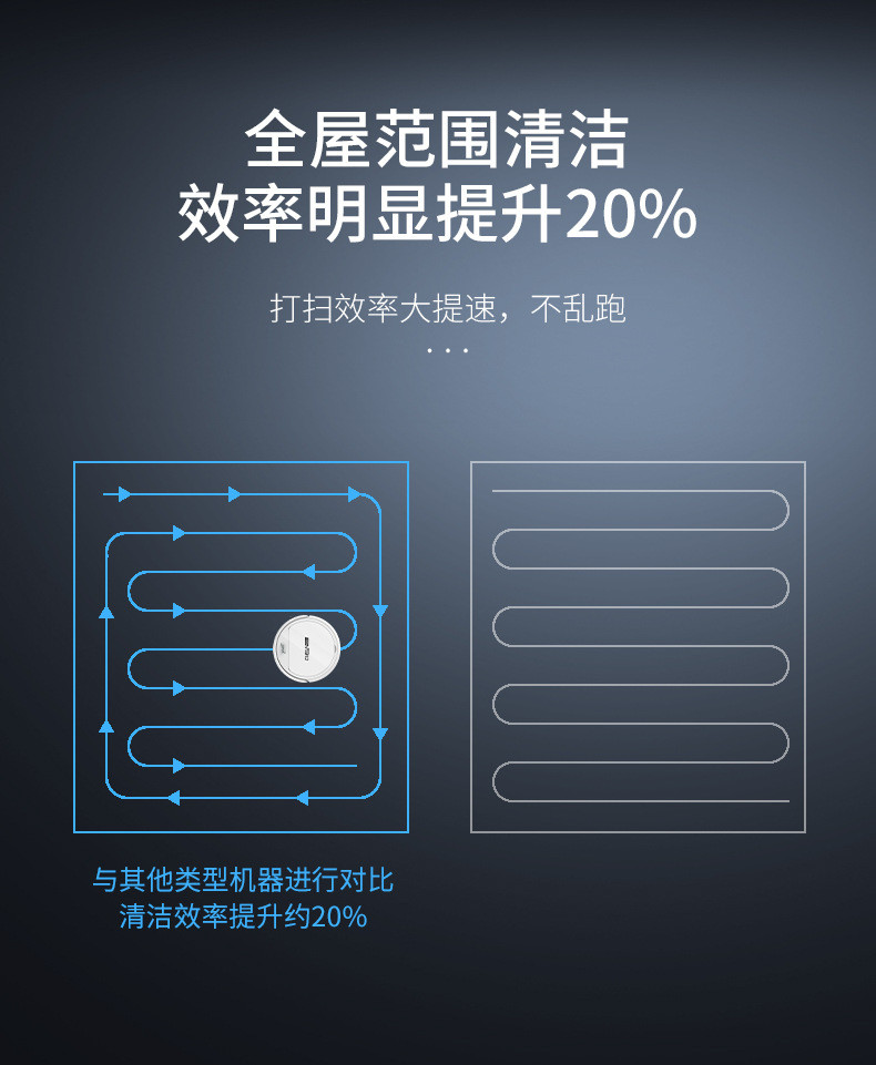 家用自动扫地机器人 懒人智能三合一吸扫地 拖地 檫地机 家用静音吸尘器