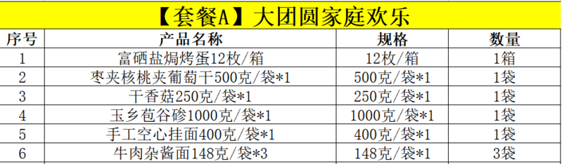 【618活动】大团圆家庭欢乐套餐 茶叶 面食干货 休闲零食 大礼包