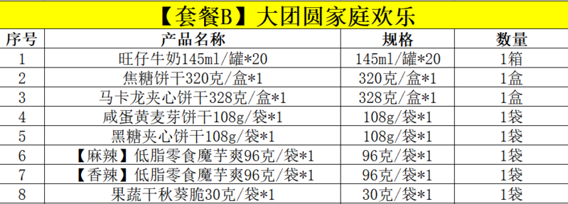 【618活动】大团圆家庭欢乐套餐 茶叶 面食干货 休闲零食 大礼包