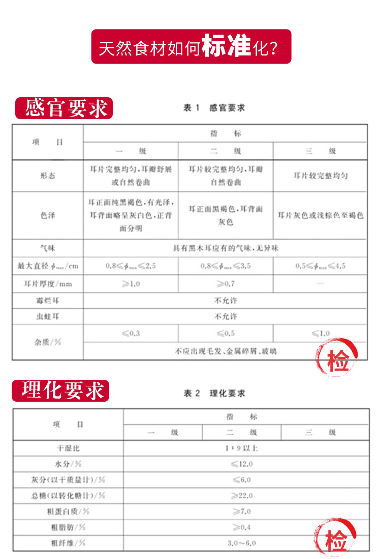 【四川达州】万源玺丰收黑木耳300g/袋