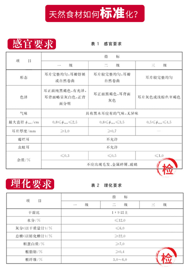 四川达州万源市玺丰收 农家黑木耳500g/袋