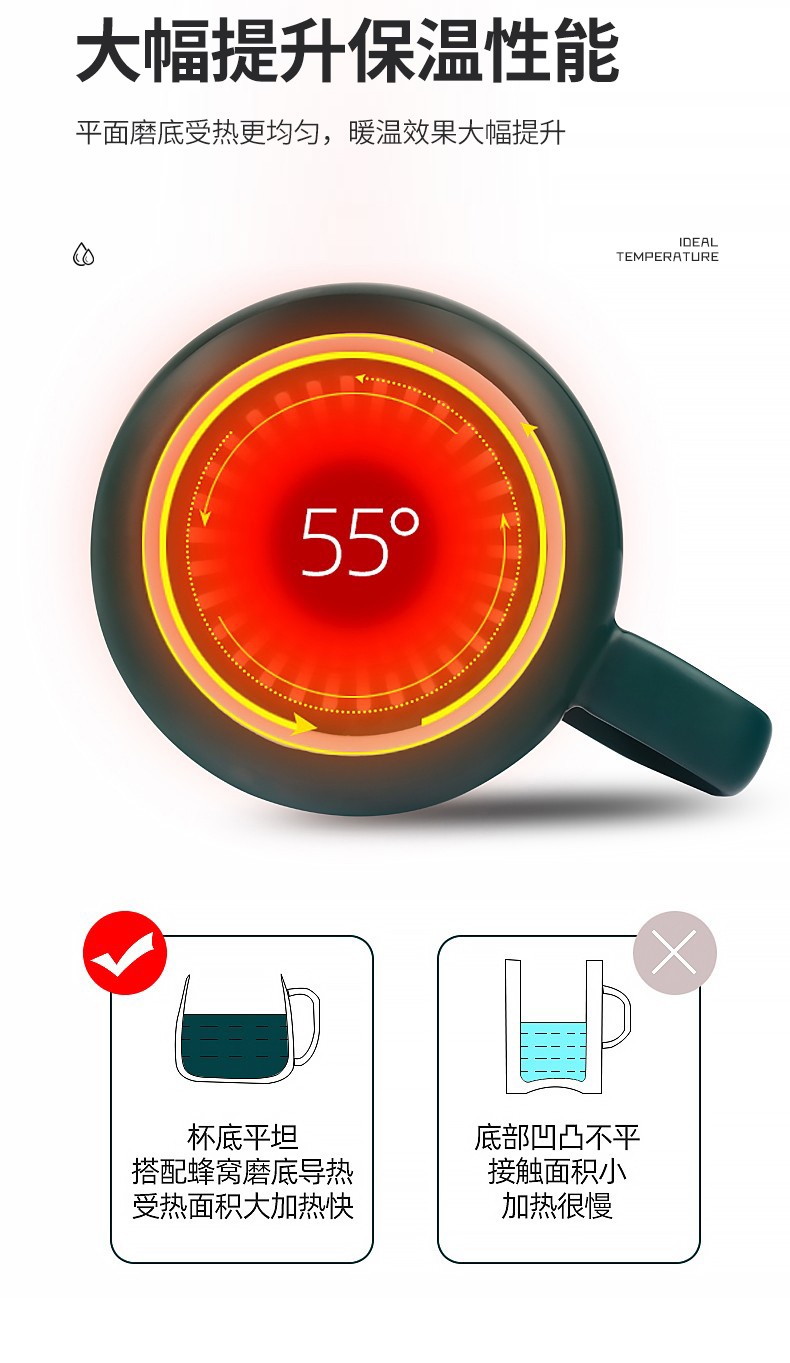 康铂来【礼盒装】暖暖杯陶瓷杯保温杯垫电热杯垫水杯恒温暖杯器