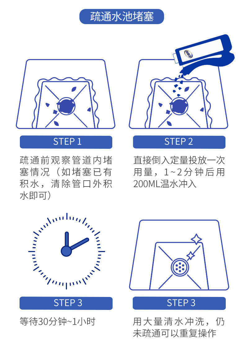 老管家强力管道疏通剂卫生间马桶地漏厨房下水道油污除臭