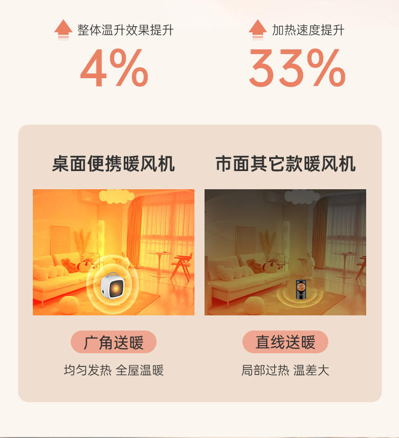 【券后26.8元】黑桃A暖风机家用卧室小型桌面取暖器办公室宿舍电暖器