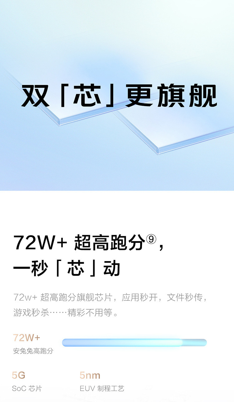 vivo X70 Pro 5nm旗舰芯片 专业影像芯片V1 蔡司光学镜头 5G手机