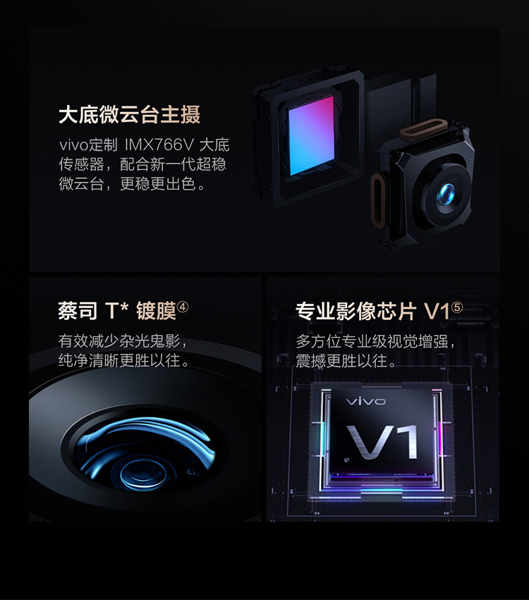 vivo X70 Pro 5nm旗舰芯片 专业影像芯片V1 蔡司光学镜头 5G手机