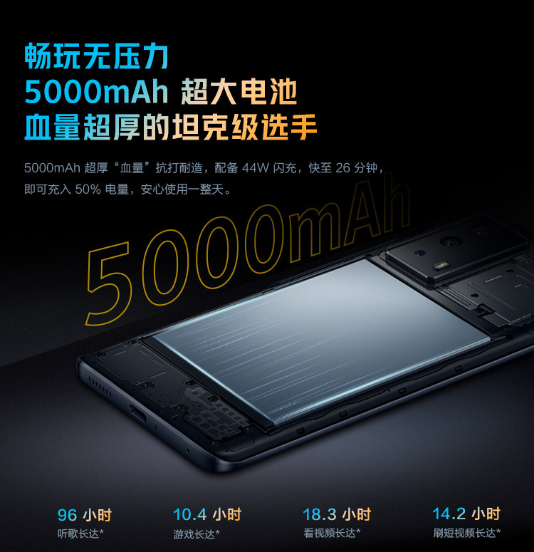 vivo iQOO Z5 5000mAh长续航 120Hz高刷原色屏 双模5G全网通手机