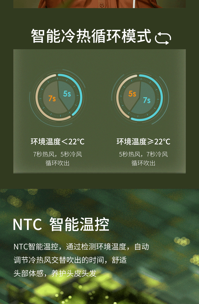 直白 水负离子吹风机/电吹风筒