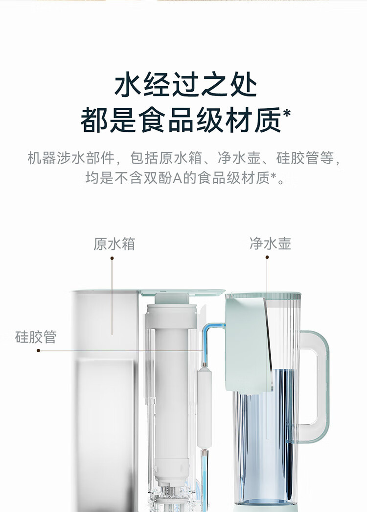 追觅 追觅T20高产水率RO反渗透调温台式净饮机 复合滤芯技术矿水