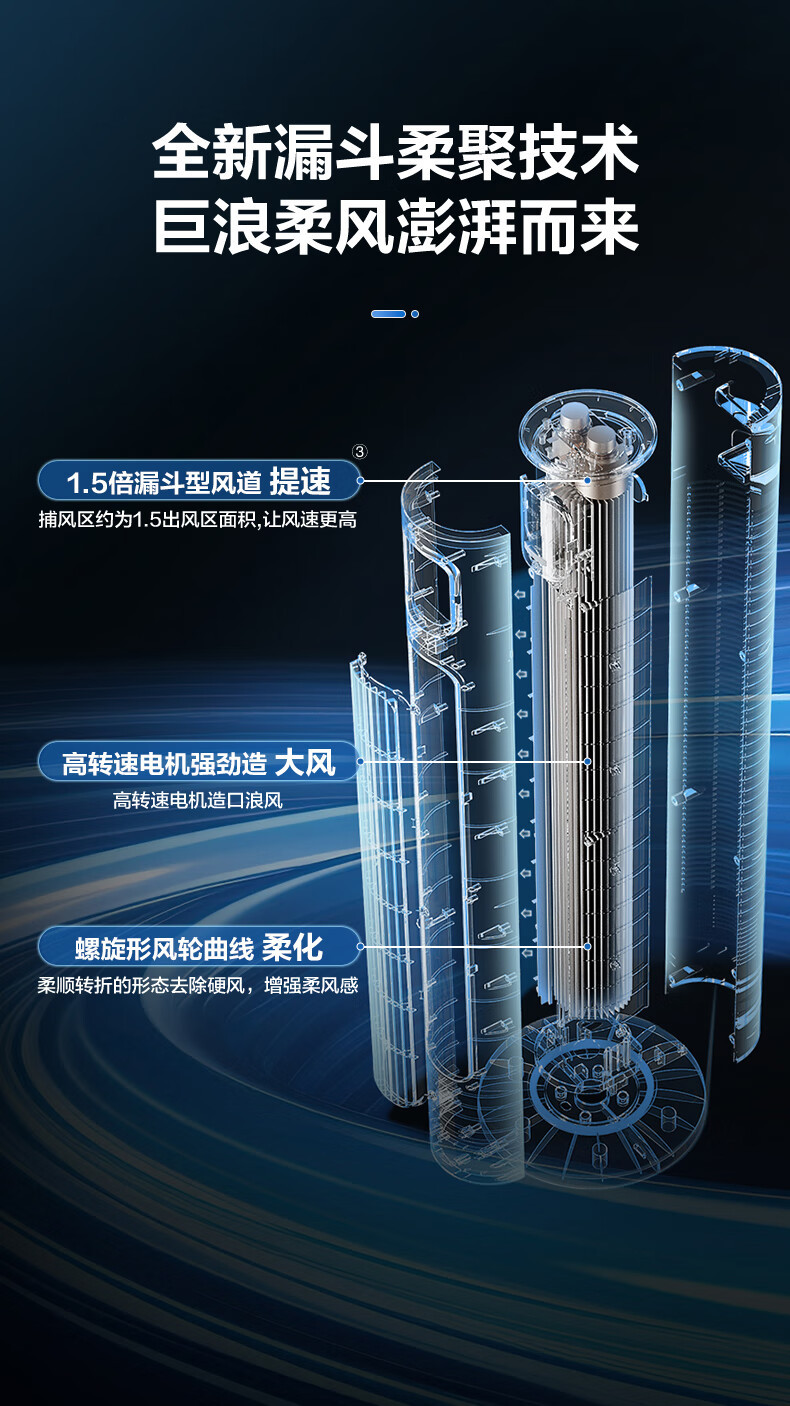 艾美特/AIRMATE 电风扇/塔扇 FT-X17 机械款 加长大风口 整屋空气循环 FT-X17