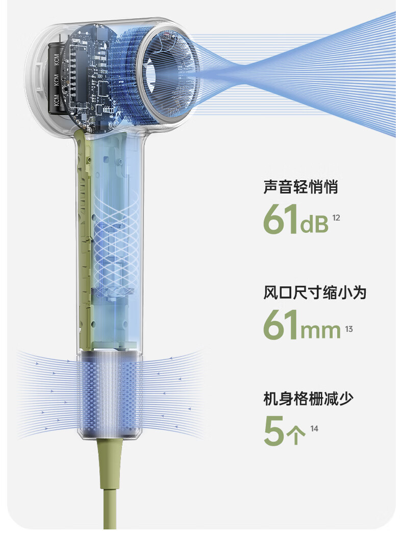 徕芬 徕芬laifen Mini家用高速吹风机 速干电吹风 小巧便