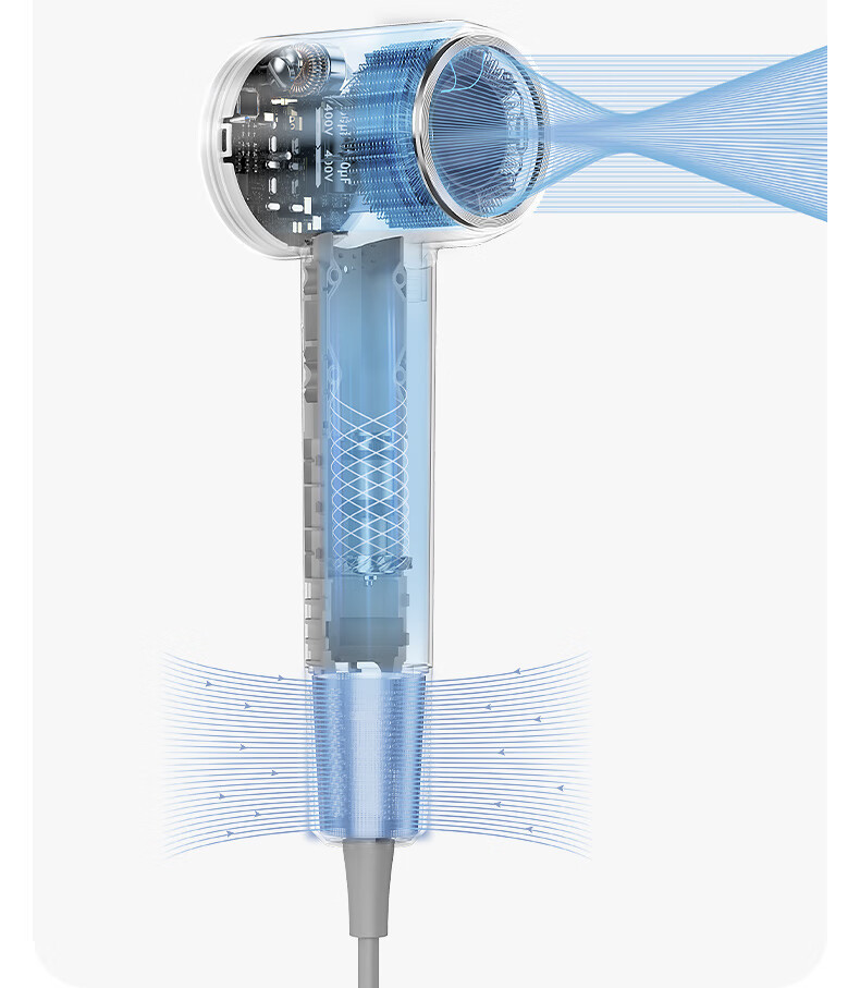 徕芬 高速吹风机强劲风量负离子护发智能温控
