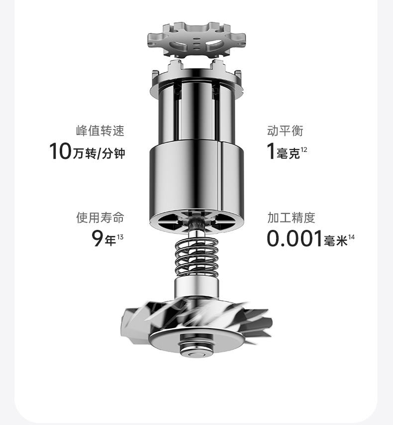 徕芬 徕芬Laifen SE Lite 家用入门款高速吹风机