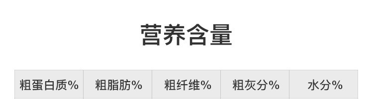 【网易严选】清煮鸡胸肉（犬&amp;猫）猫零食狗零食