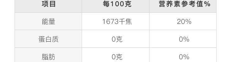 【网易严选】老冰糖 400克