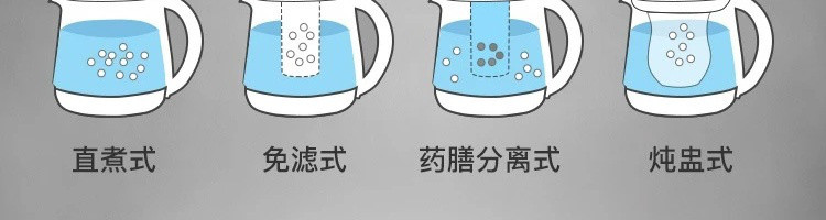 【网易严选】多功能 养生壶 电热壶热水壶烧水壶1.5L 办公居家适用