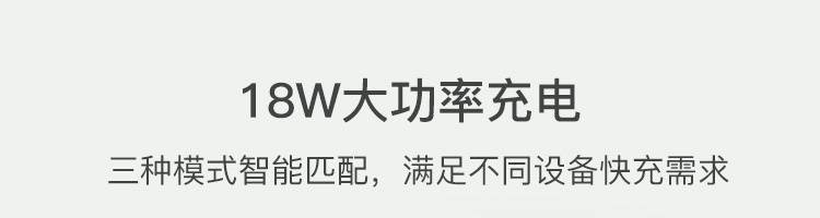 【网易严选】18W安卓手机快充充电器