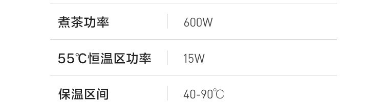 【网易严选】55度一键暖饮，迷你养生壶