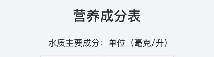 【网易严选】7100米高地的天赐纯净，弱碱性冰川水