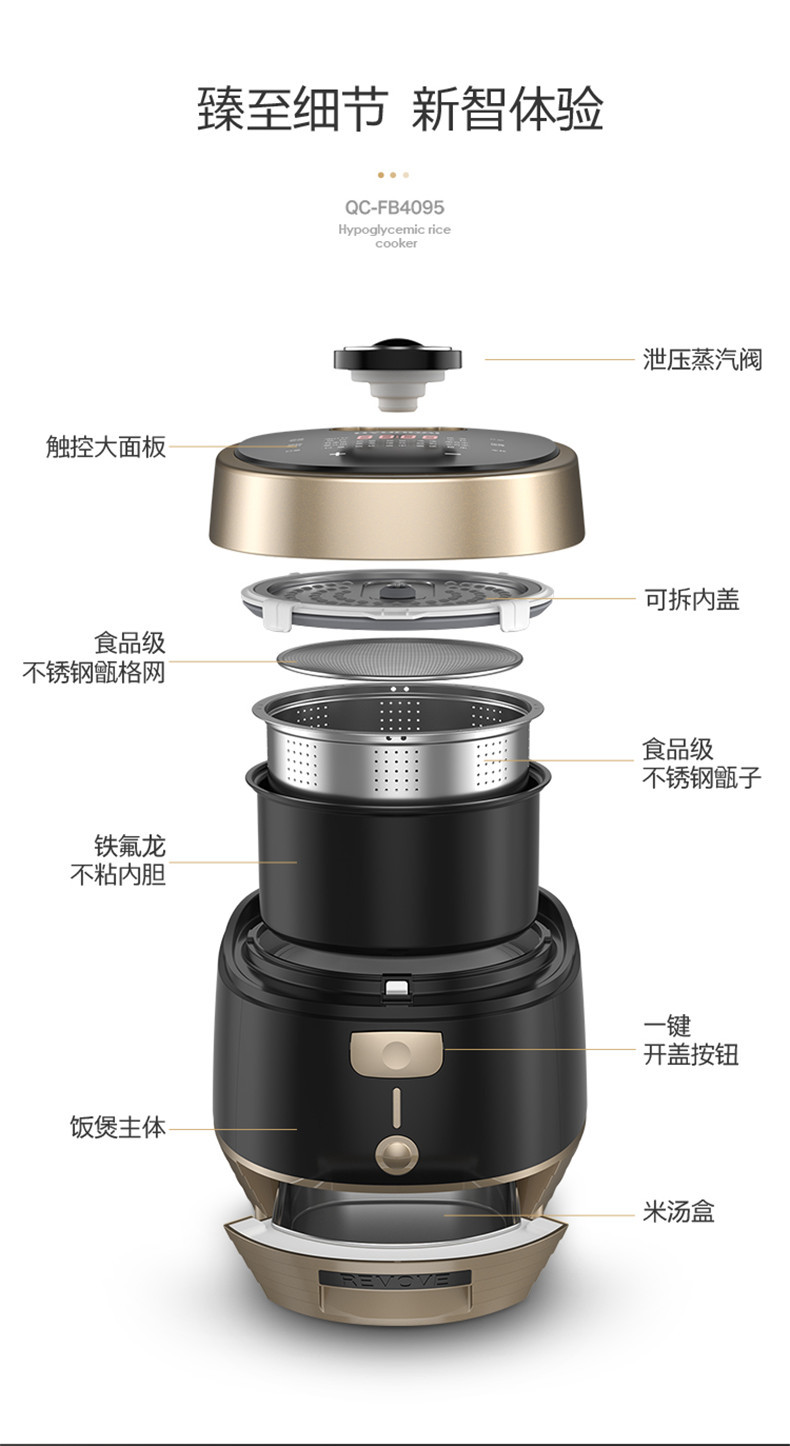 韩国现代/HYUNDAI 降糖电饭煲智能低糖家用IH电饭锅4升多功能脱糖柴火饭预约 黑金色