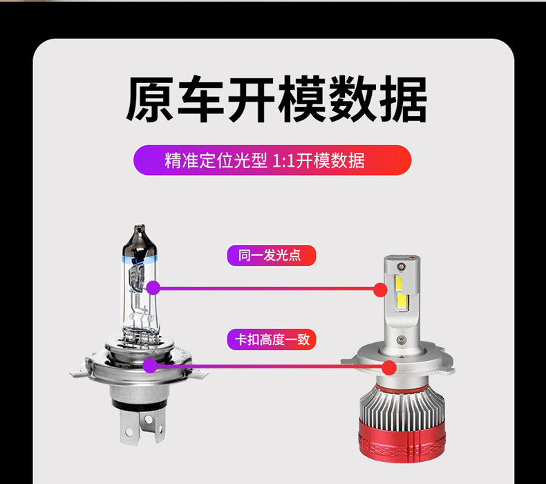 【镇江丹阳】汽车LED大灯灯炮 超亮聚光一体 （单个）