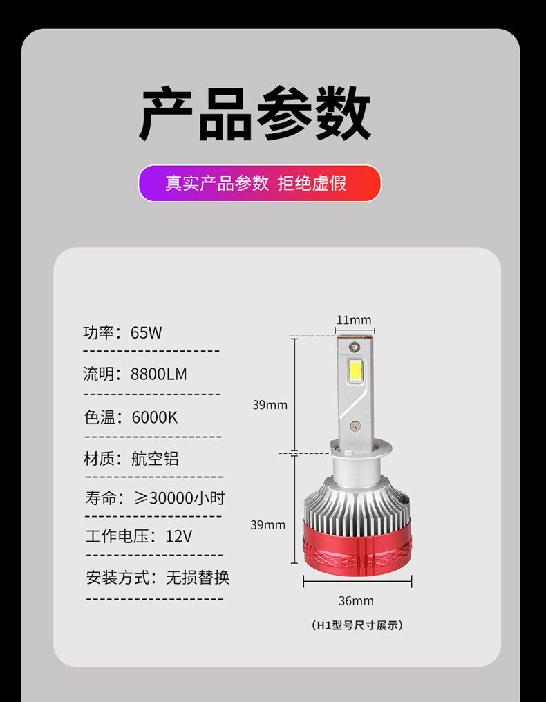 【镇江丹阳】汽车LED大灯灯炮 超亮聚光一体 （单个）