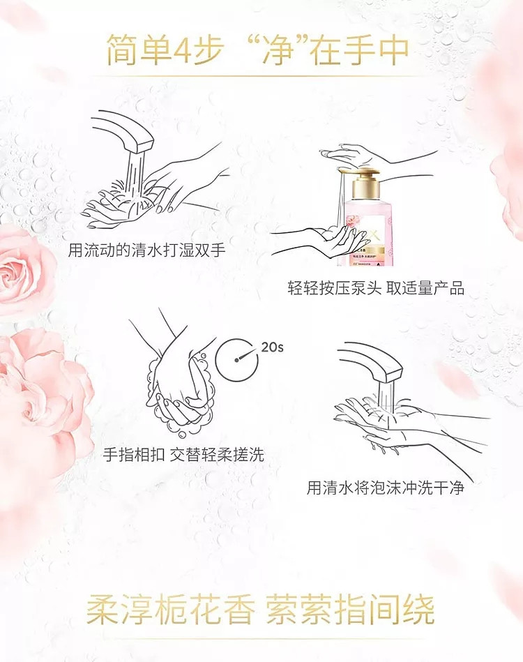 力士/LUX 香氛洗手液 蜜柚清香/栀花淳香 400g*2瓶（香型随机发货）