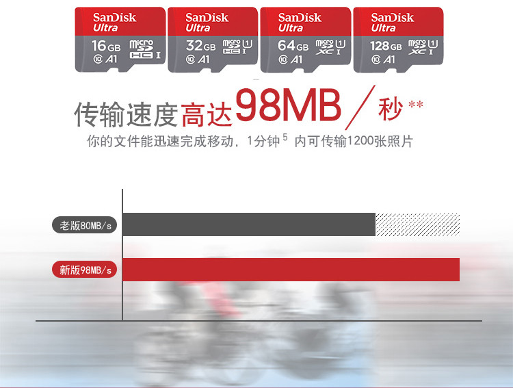 闪迪/SANDISK  TF卡64GB U1 C10 A1 至尊高速移动版TF存储卡