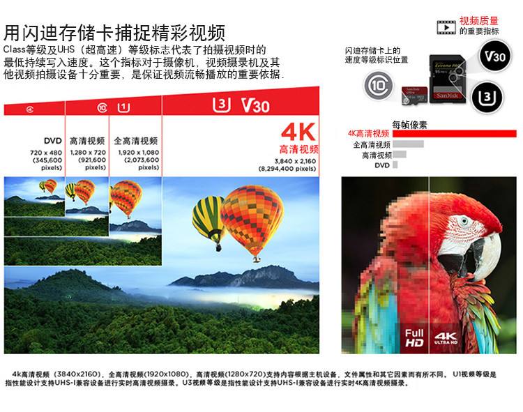 闪迪/SANDISK  TF卡64GB U1 C10 A1 至尊高速移动版TF存储卡