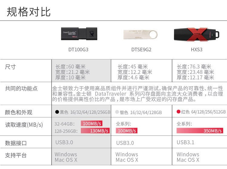 金士顿/Kingston u盘 DTSE9G2系统投标车载高速金属优盘 32G USB3.0