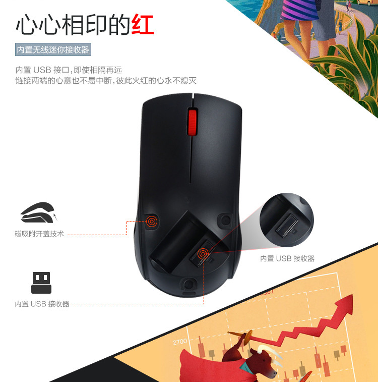 联想/Lenovo 联想大红点M120Pro无线鼠标 笔记本台式机鼠标