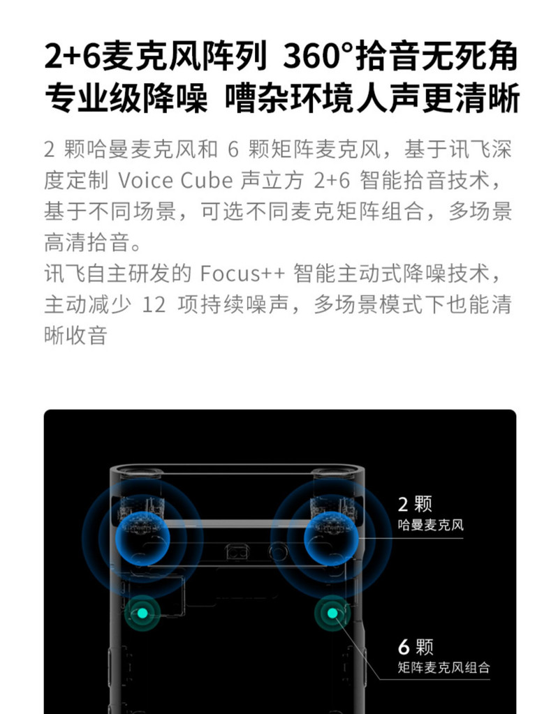 科大讯飞/iFLYTEK AI智能录音笔SR701 终身免费转写 中英转译专业远程降噪录音