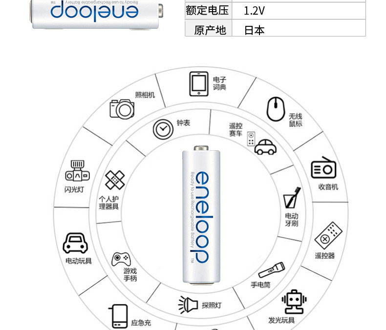 松下/PANASONIC 松下爱乐普5号4节充电电池大容量玩具鼠标麦克风镍氢通用可充电电池