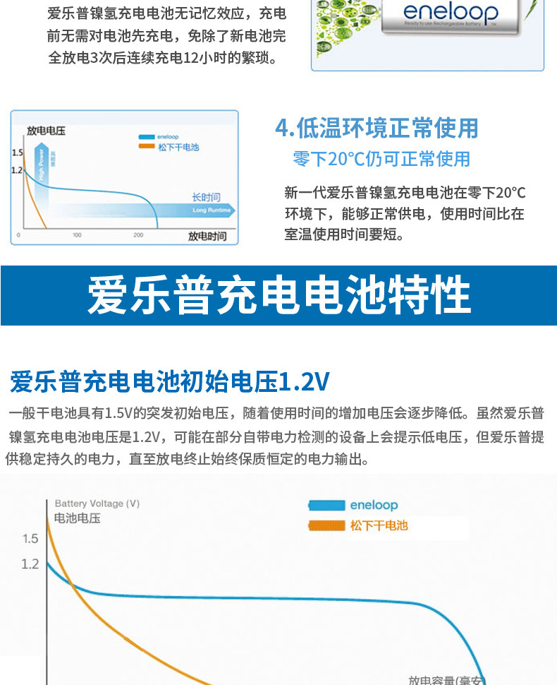 松下/PANASONIC 爱乐普eneloop7号4节可充电电池三洋爱老婆七号镍氢充电池AAA