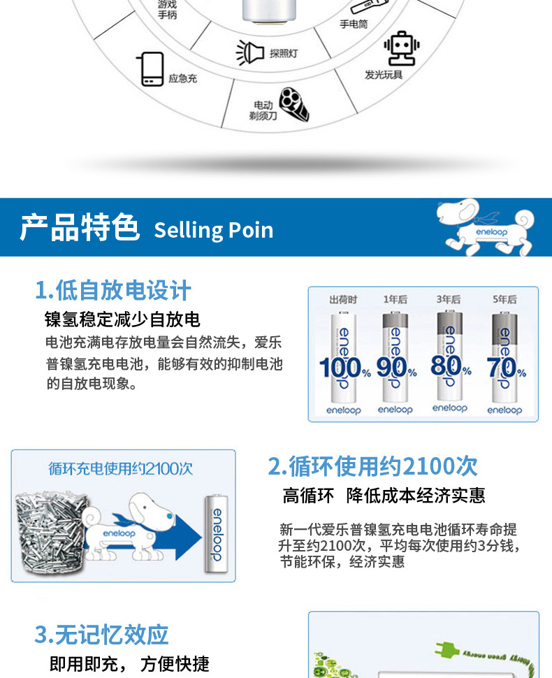 松下/PANASONIC 爱乐普eneloop7号4节可充电电池三洋爱老婆七号镍氢充电池AAA