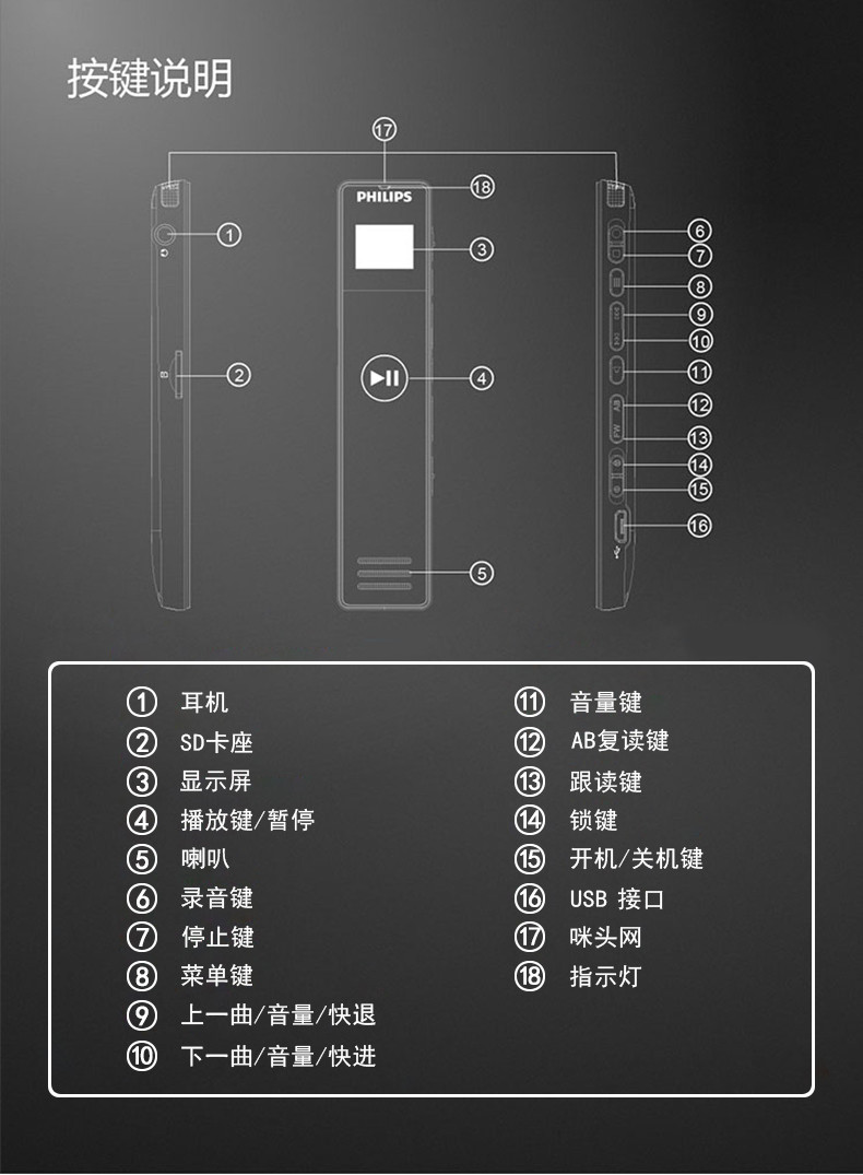 飞利浦/PHILIPS VTR5101 8G 录音笔 商务会议 学习记录 复读 跟读 变速 锖色