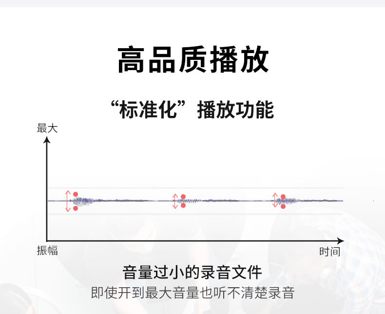 索尼/SONY 数码录音棒 ICD-UX575F 只能降噪 可扩展内存 标配16G 索尼录音笔 黑色