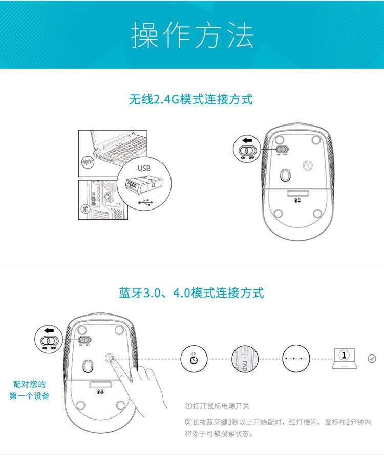 雷柏(RAPOO) M100蓝牙无线鼠标静音mac男女生可爱便携电脑办公台式笔记本