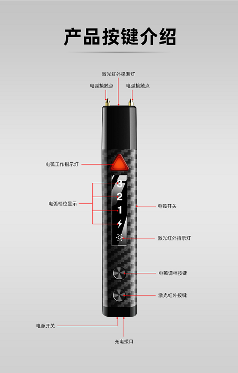 密安盾防护神器S18密安盾S18防狼神器电击棒女性个人防护外出防护设备