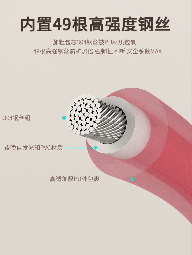 防丢儿童安全绳防走失带牵引绳宝宝溜娃神器防丢绳防走丢情侣手环