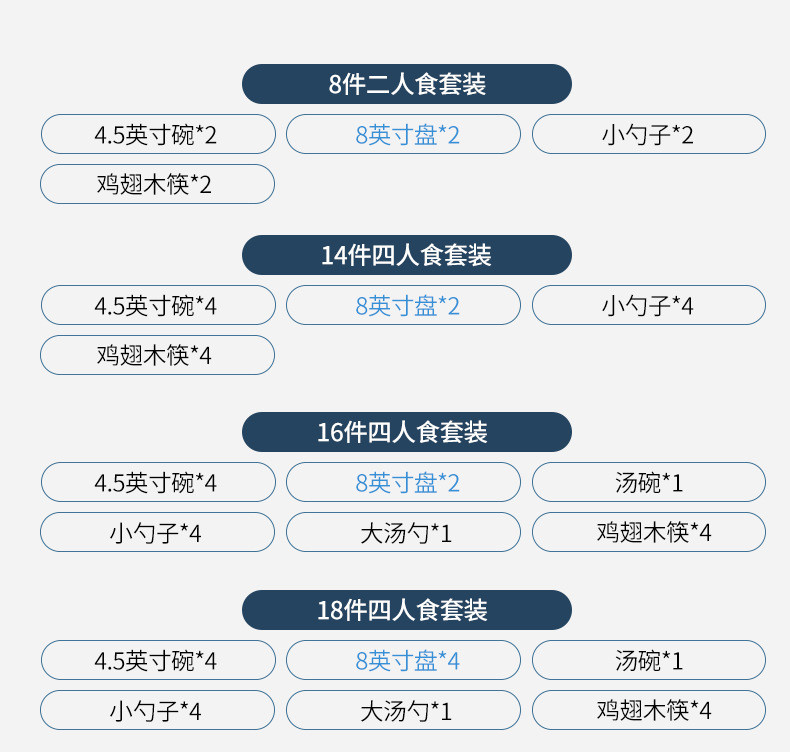 碗碟套装家用景德镇日式北欧陶瓷碗筷盘子家用陶瓷餐具吃饭碗组合