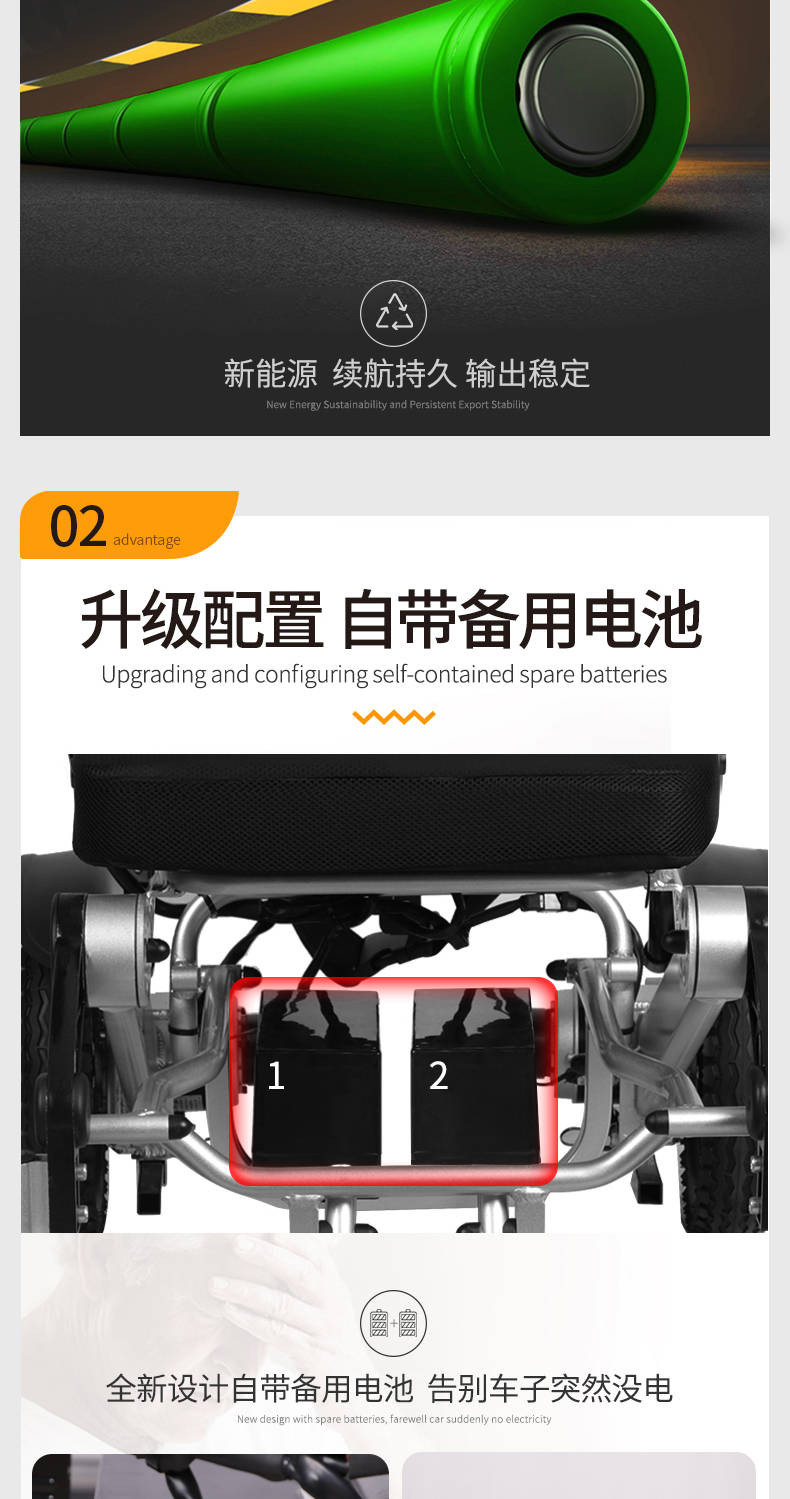 小飞哥电动轮椅 全自动折叠轻便老人残疾人代步车超轻智能轮椅车