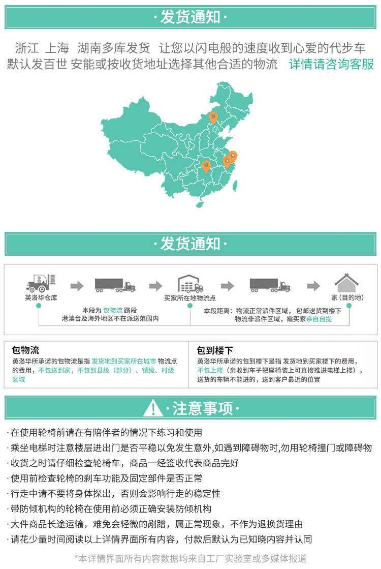 英洛华电动轮椅车智能全自动残疾人老年代步折叠轻便锂电可上飞机